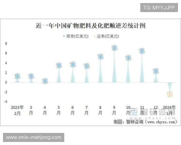 WNBA收视率与商业价值飙升，2024赛季观众人数同比增170%