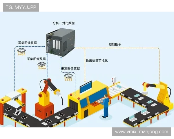 视觉追踪技术实现无穿戴运动员数据采集与分析
