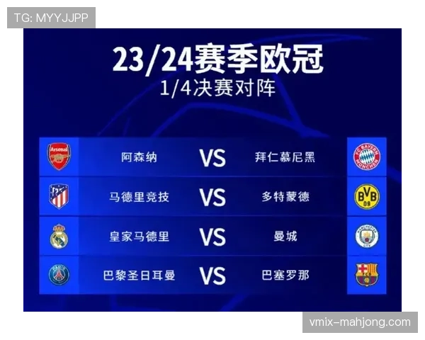 欧冠四分之一决赛抽签结果出炉:曼城对阵巴黎,皇马遭遇马竞