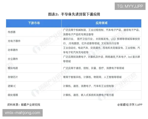 “西甲‘草根联赛’计划启动,业余比赛可通过授权平台进行低成本直播与数据记录” “西甲‘草根联赛’计划启动,业余比赛可通过授权平台进行低成本直播与数据记录”