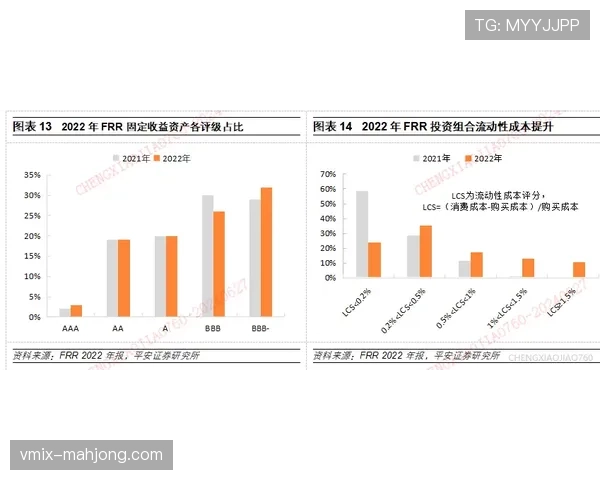 前瞻:为应对2026年气候挑战,法甲将要求各主场提交节水与能源循环报告 前瞻:为应对2026年气候挑战,法甲将要求各主场提交节水与能源循环报告